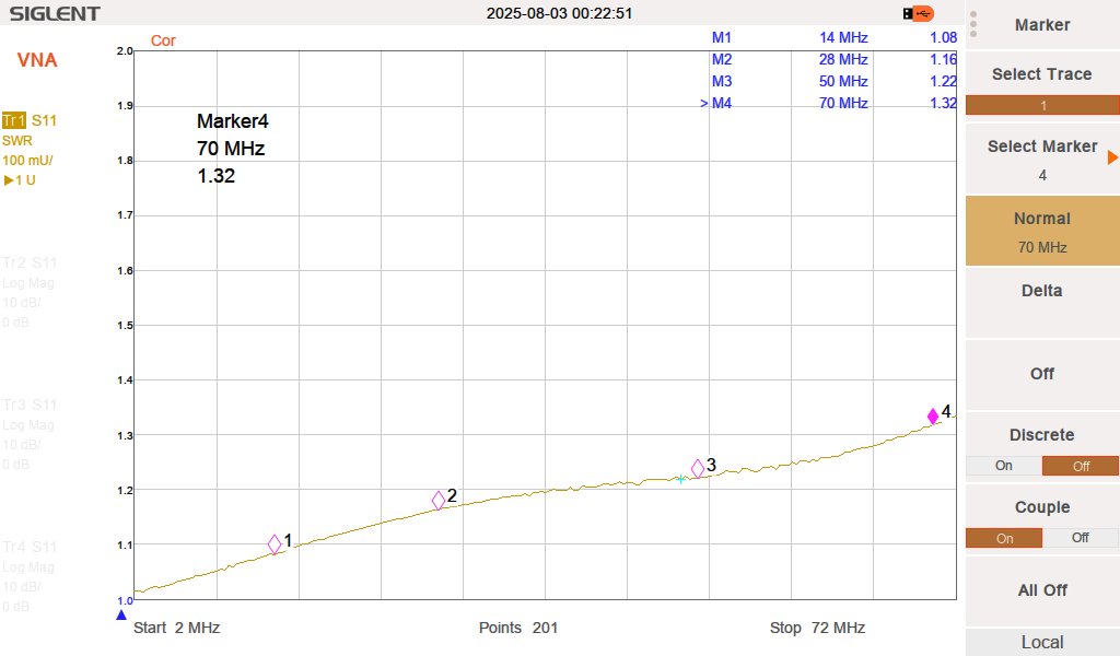 measure 6-to-2 switch by qro.cz brand hamparts.shop